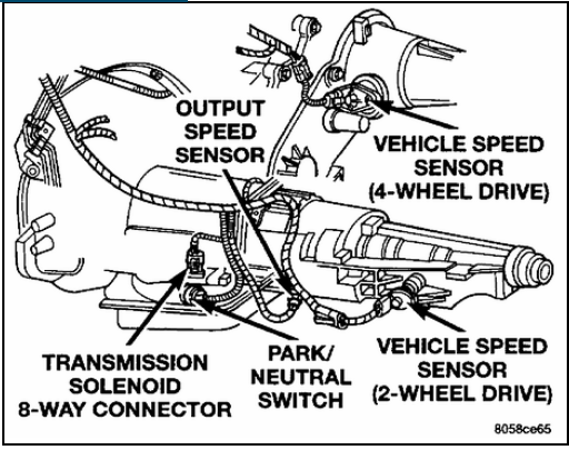 My Dodge 1500 Ram 1997 Keeps Shifting Strangely It Will Run Fine If I  - 1986 Dodge RAM 1500 4wd Wiring Diagram