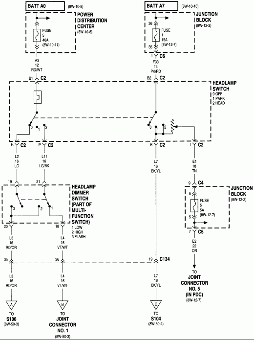 My Lowbeam Headlights On My 1998 Ram 1500 Will Not Come On The For  - 1998 Dodge RAM 1500 Headlights Wiring Diagram