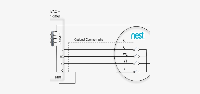 Nest Learning Thermostat 3Rd Generation 2 Wiring Diagram Collection  - 3rd Generation Ram Wiring Diagram Only