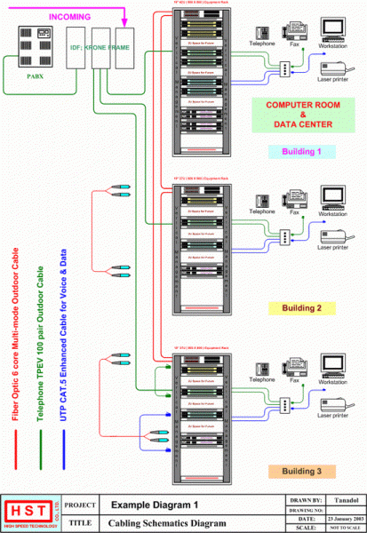 Network Wiring Diagrams - 13 Ram Trailer Wiring Diagram
