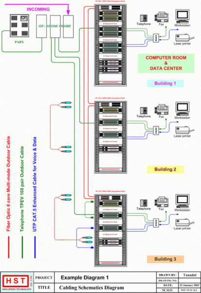 Network Wiring Diagrams - 2000 Dodge RAM Ac Wiring Diagram