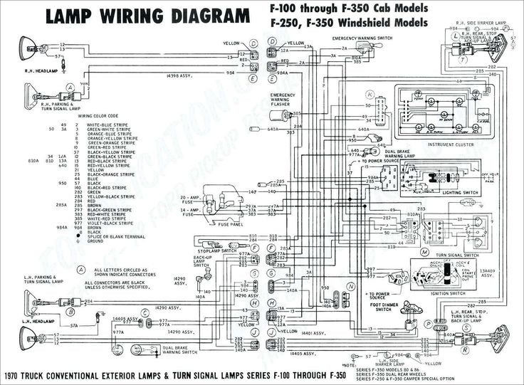 New 1999 Dodge Ram 1500 Tail Light Wiring Diagram Trailer Wiring 