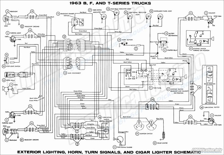 New 2002 Dodge Ram 1500 Headlight Wiring Diagram Ford Truck Models  - 1995 Dodge RAM Headlight Wiring Diagram