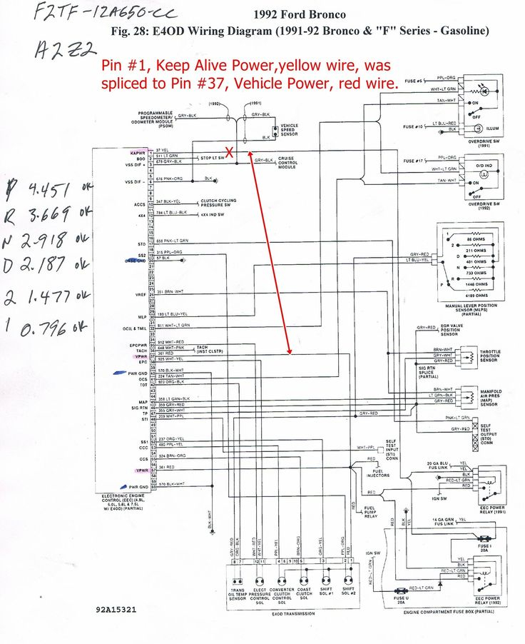 New 2004 Dodge Ram 1500 Ignition Wiring Diagram Dodge Ram Diagram  - 03 Dodge RAM 3500 Wiring Diagram