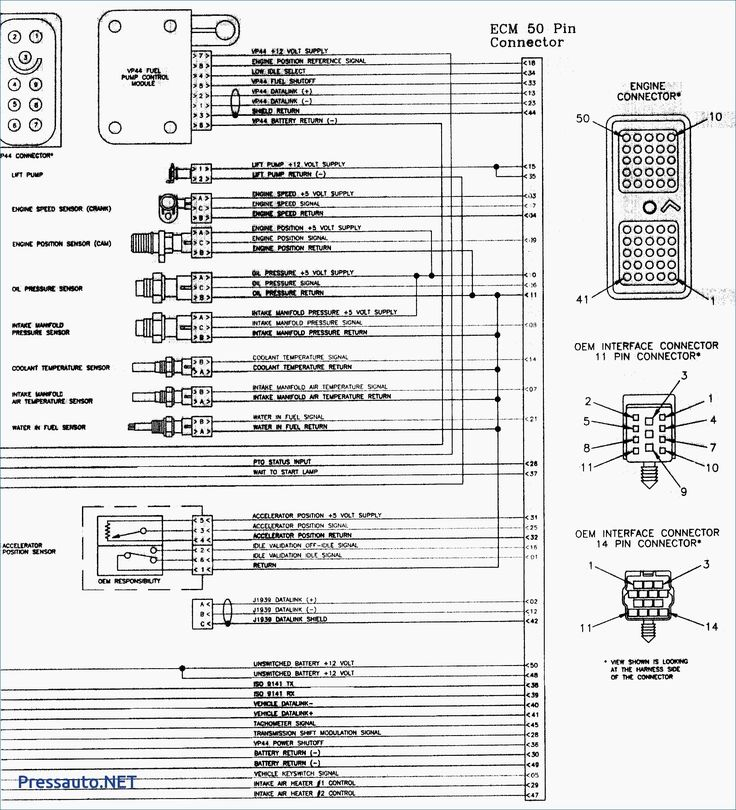 New 2004 Dodge Ram 1500 Ignition Wiring Diagram Dodge Trucks Ram 