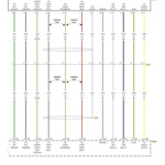 New 2011 Dodge Ram 1500 Radio Wiring Diagram diagram diagramsample  - 2011 Dodge RAM 1500 Wiring Diagram Free