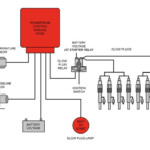 New Automotive Engine Wiring Diagram Plugs Electrical Circuit  - 2006 Dodge RAM 1500 Engine Wiring Diagram