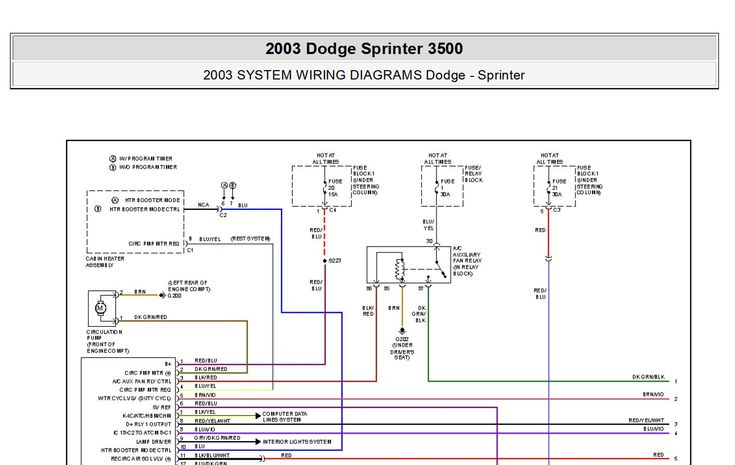 New Post Dodge Sprinter 3500 2003 System Wiring Diagrams Has Been  - 2003 Dodge RAM Van Wiring Diagram