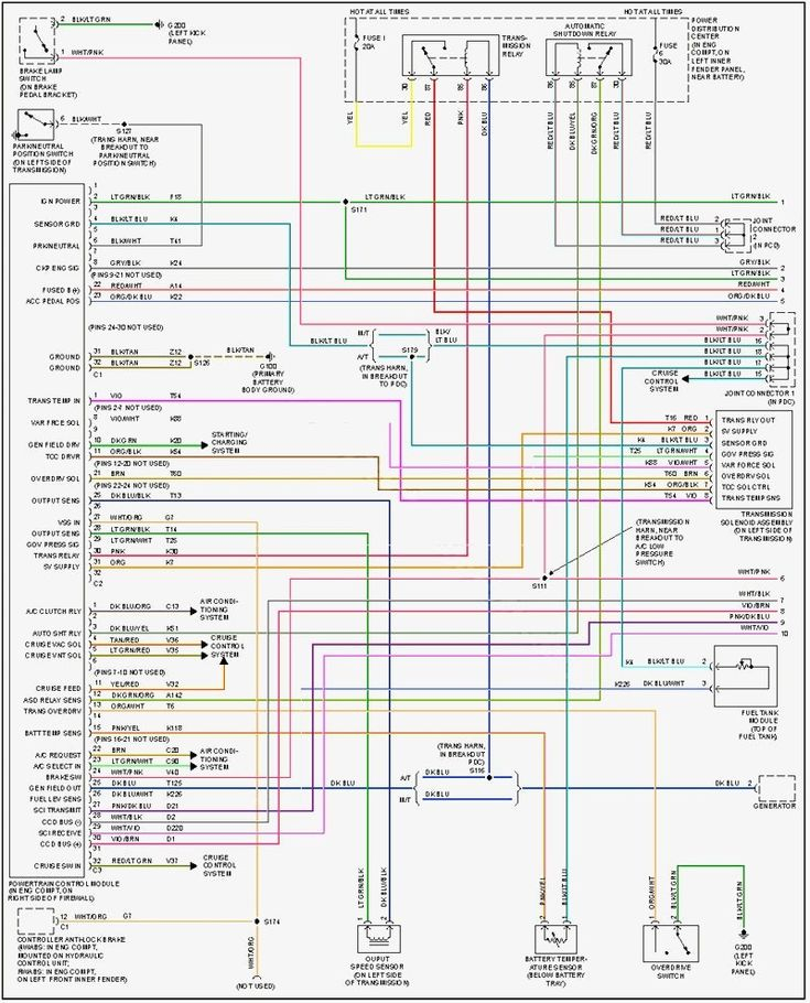 New Wiring Diagram Dodge Ram 2500 Diagrams 16002000 Incredible 2 