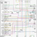 New Wiring Diagram Dodge Ram 2500 Diagrams 16002000 Incredible 2  - Groun Wiring Diagram For A 2007 Dodge RAM 2500