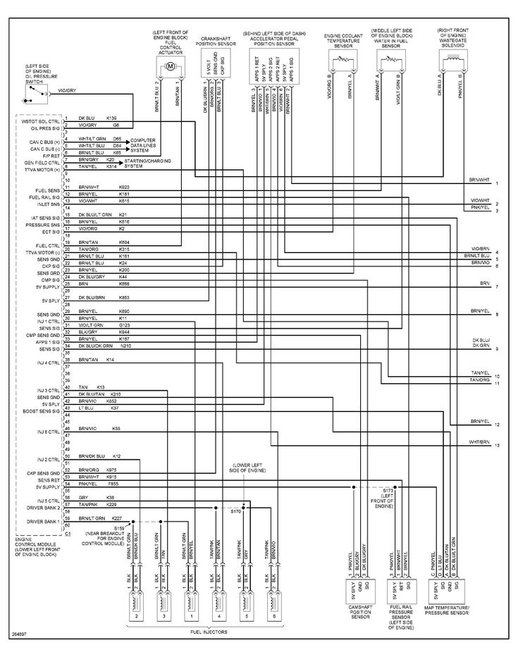 New Wiring Diagram For Car Stereo Sony Diagrama De Circuito El ctrico  - 2014 Dodge RAM Sport Wiring Diagram