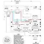 NO 3602 Craftsman Dlt 3000 Wiring Diagram Download Diagram