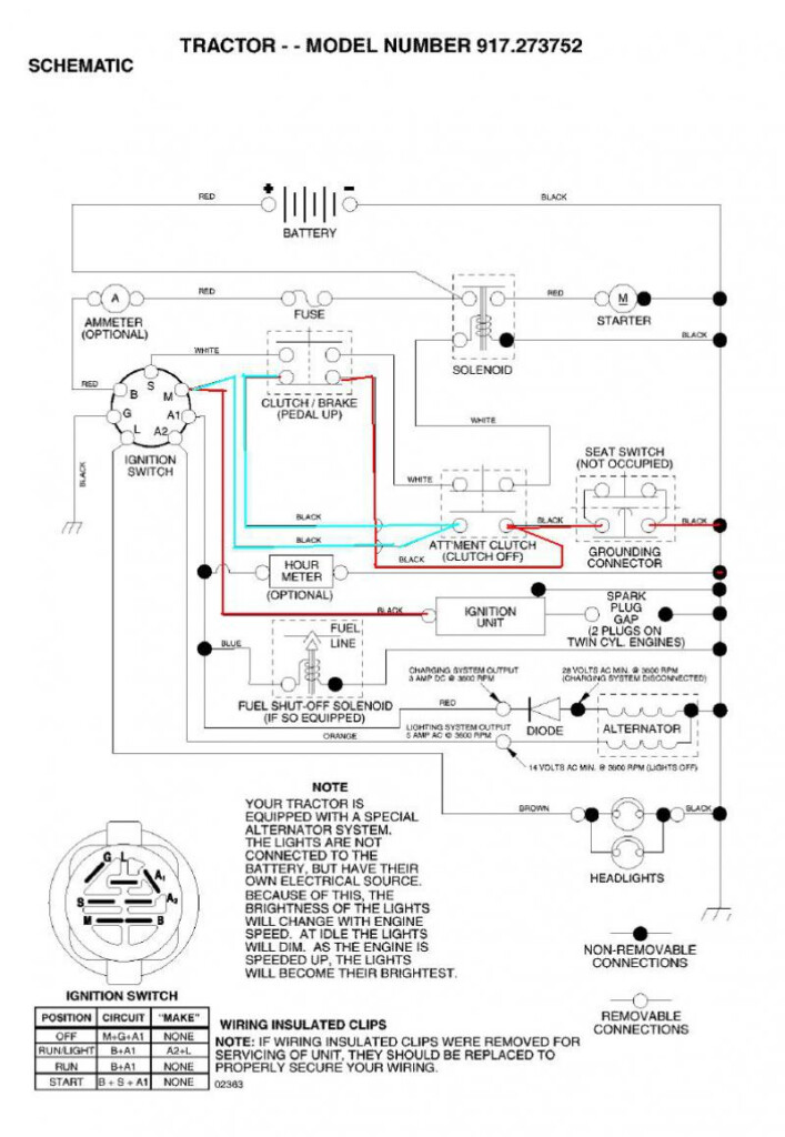  NO 3602 Craftsman Dlt 3000 Wiring Diagram Download Diagram