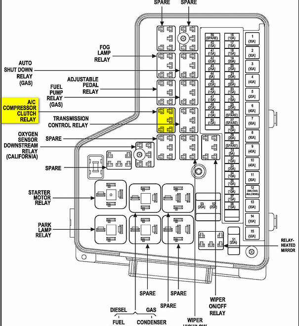 Number 16 Fuse For AC Clutch Keeps Blowing Replaced Compressor With  - 2004 Dodge RAM 1500 Power Window Wiring Diagram