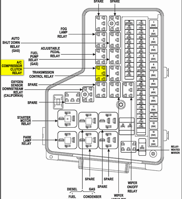 Number 16 Fuse For AC Clutch Keeps Blowing Replaced Compressor With  - 2010 Ram 1500 Tipm Wiring Diagram
