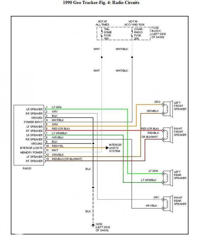 On 1996 Ford Ranger Radio Wiring Diagr Radio Dodge Dakota Diagram