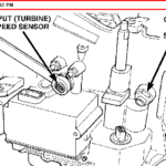 P0700 Dodge Ram 1500 Ultimate Dodge - 2001 Dodge RAM 1500 Keyless Entry Wiring Diagram