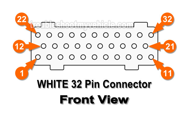 Part 2 PCM Pin Out Chart 1996 5 2L 5 9L Dodge Ram Pickup  - 1996 Dodge RAM 1500 Spark Plug Wiring Diagram