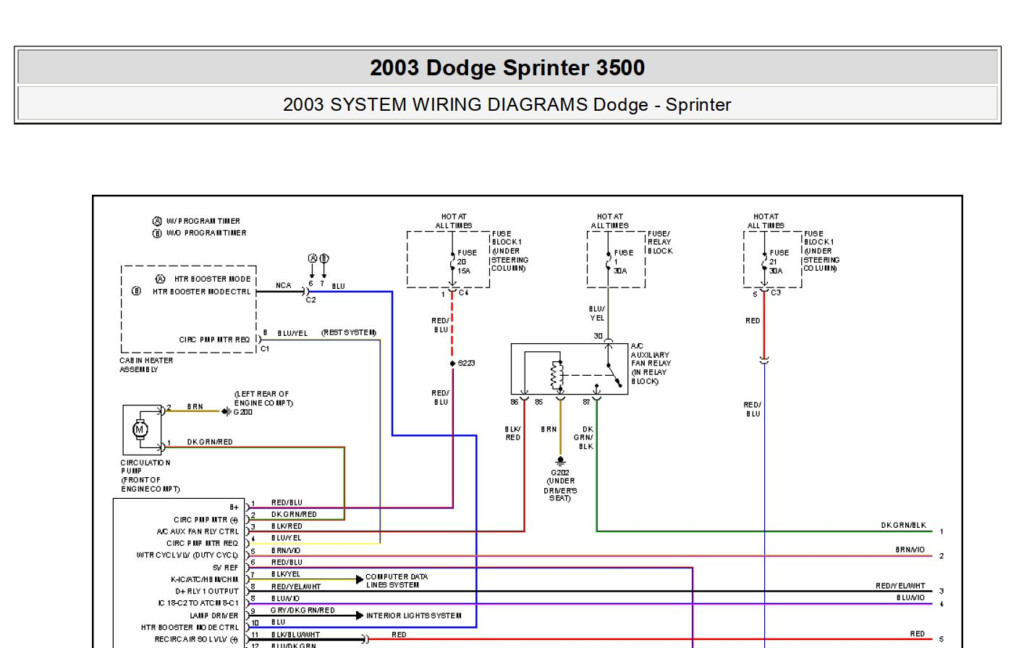 PDF ONLINE Dodge Sprinter 3500 2003 System Wiring Diagrams PDF Download - Ram City Van Electrical Wiring Diagram