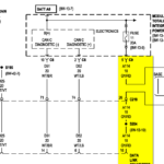 Pin 16 On My OBD Plug On My 2006 Dodge Ram 1500 Is Not Getting Power  - 2006 Dodge RAM 2500 Starter Wiring Diagram