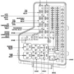 Pin By Bridget Webster On Diagram Chart Diagram 2004 Dodge Ram 1500  - Starter Wiring Diagram 96 Ram 2500 Diesel