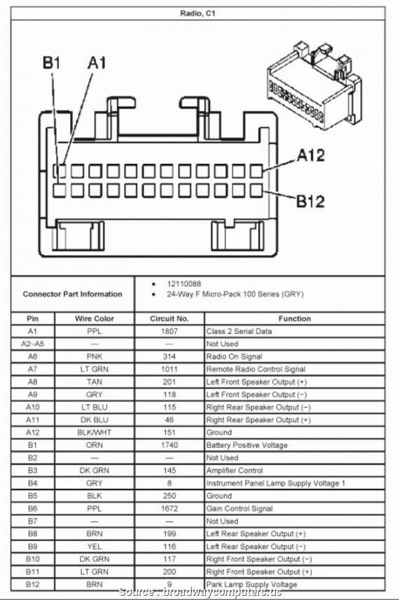 Pin On Car Diagram