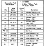 Pin On Wire - 2016 Ram Trailer Wiring Diagram