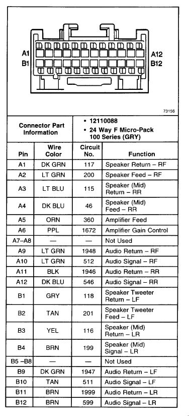 Pin On Wire - 2016 Ram Trailer Wiring Diagram