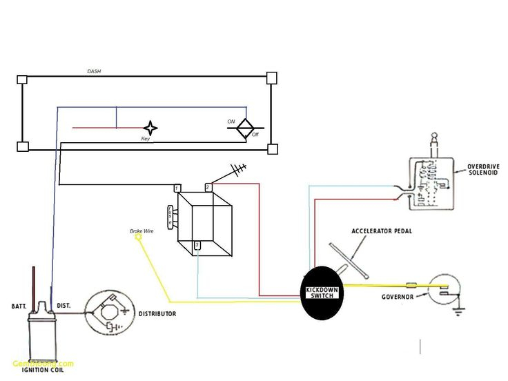 Pin On Wiring Diagram - 2021 Ram 1500 Tail Light Wiring Diagram