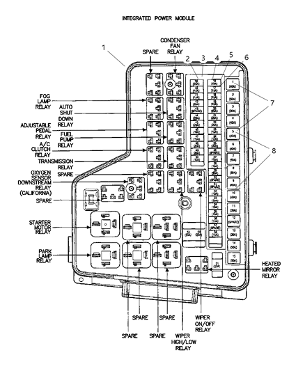 Power Distribution Center Relay Fuses 2008 Dodge Ram 2500 - Power Distribution Block Wiring Diagram 2008 Dodge RAM