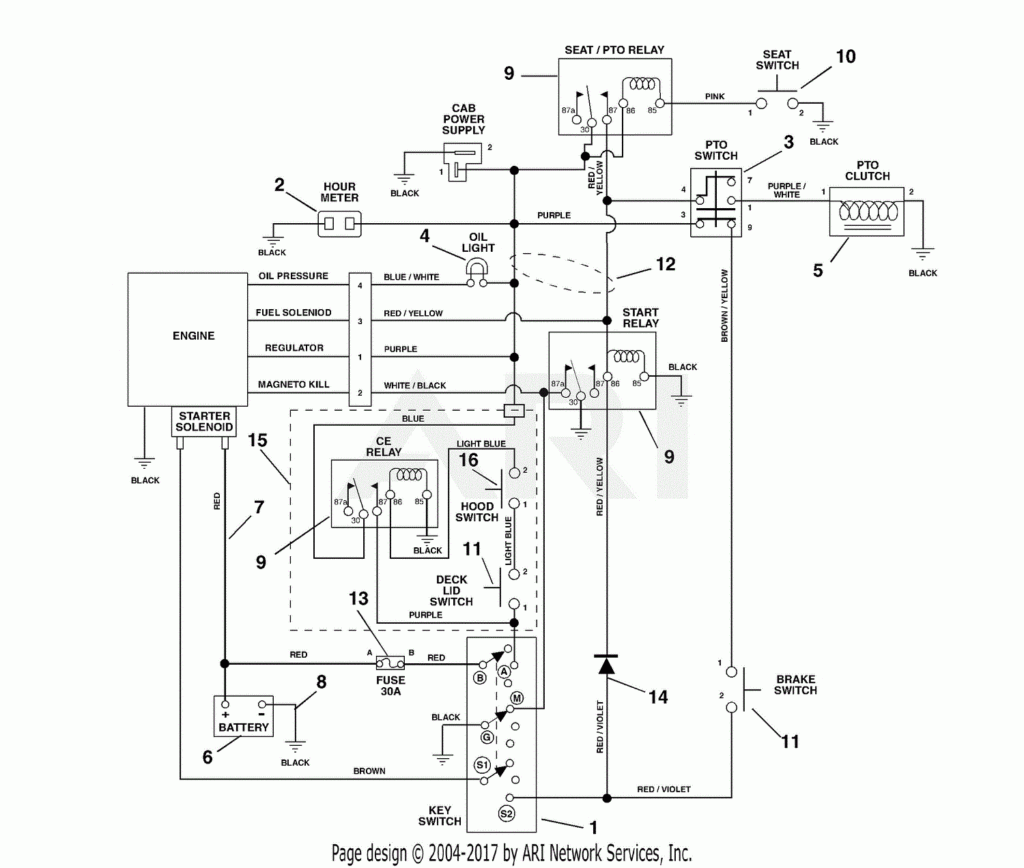 Promaster Wiring Diagram Wiring Diagram - 03 Ram Van Wiring Diagram