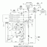 Promaster Wiring Diagram Wiring Diagram - 03 Ram Van Wiring Diagram