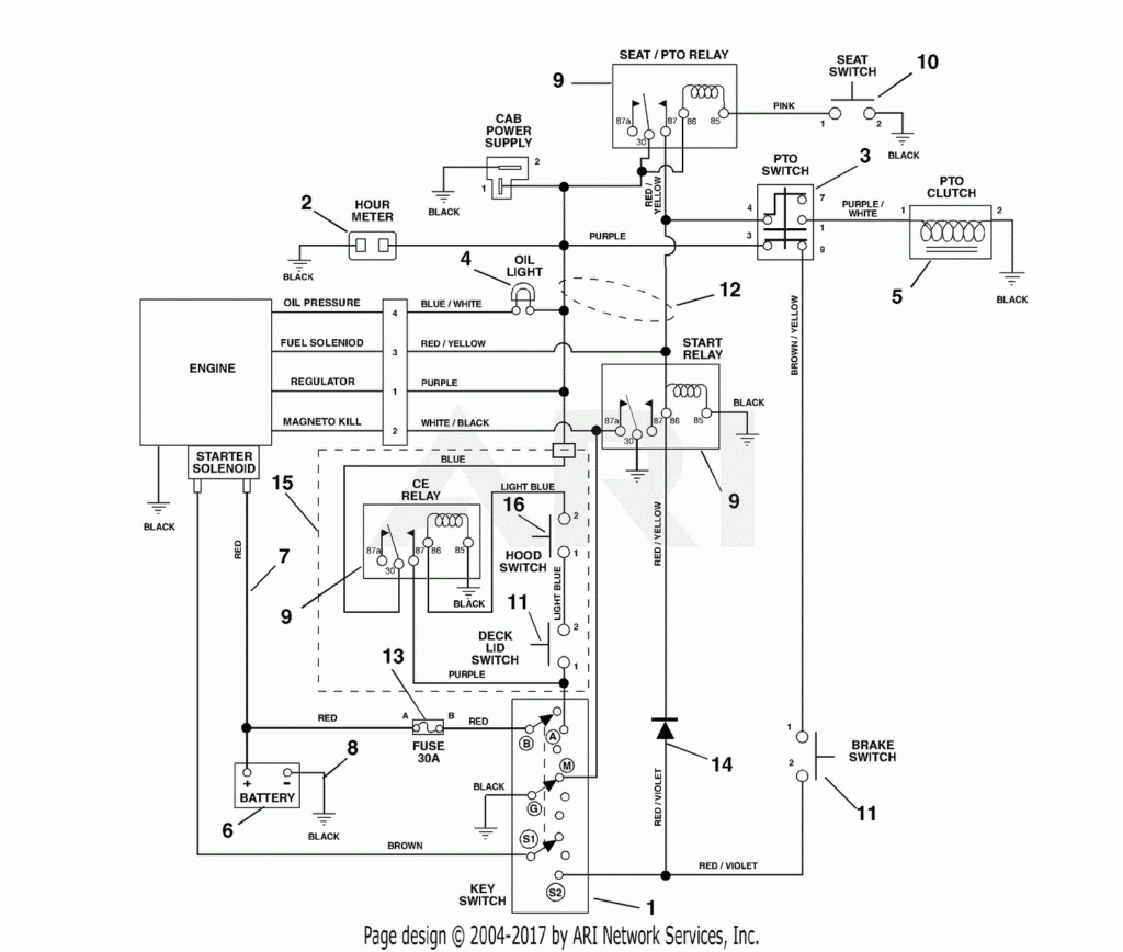 Promaster Wiring Diagram Wiring Diagram - 2011 Dodge RAM Backup Camera Wiring Diagram