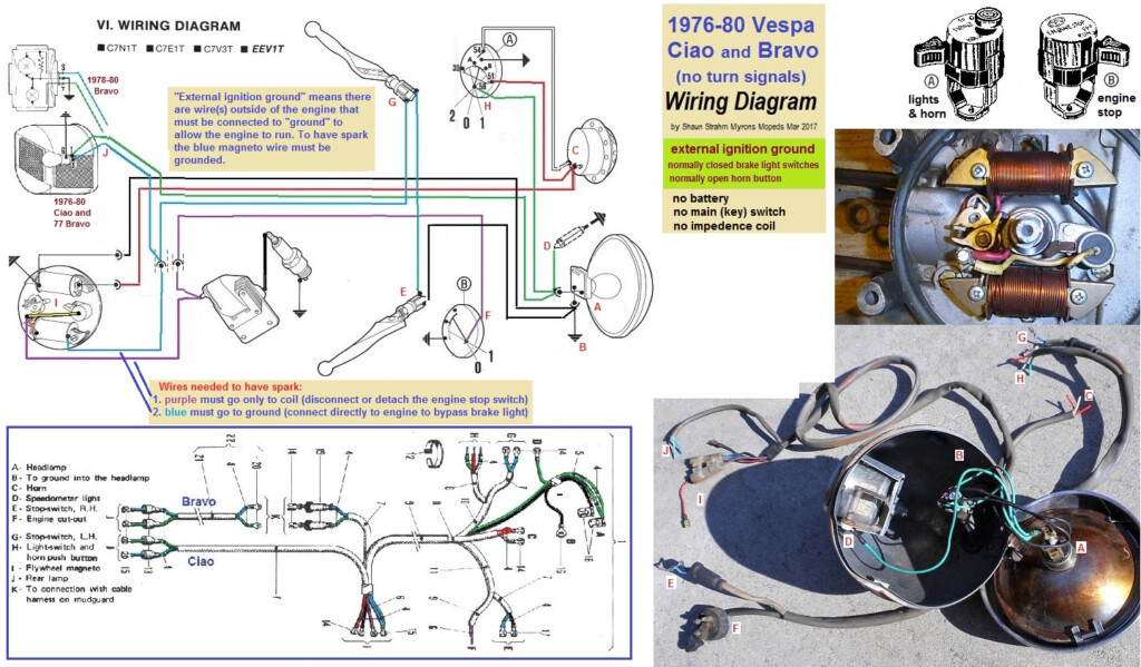 Quadzilla Adrenaline Wiring Diagram - Quadzilla Ram 250 Wiring Diagram