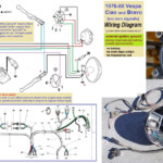 Quadzilla Adrenaline Wiring Diagram - Quadzilla Ram 250 Wiring Diagram