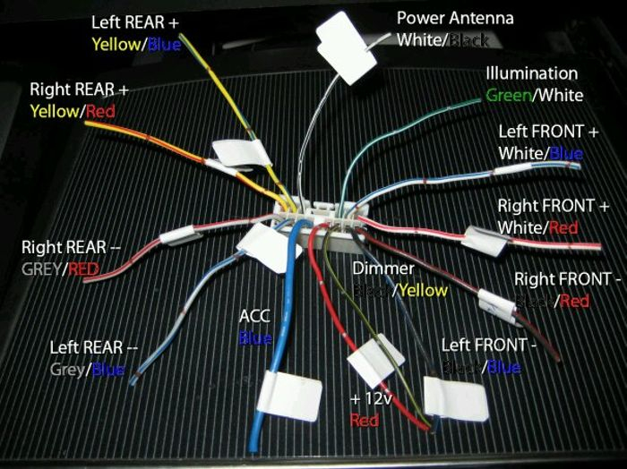 Radio Wiring Diagram For 2gs