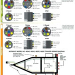 Ram 7 Way Plug Wiring Schematic And Wiring Diagram - 2010 Ram 1500 7 Way Trailer Tow Wiring Diagram