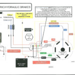 Ram Electric Trailer Jack Wiring Diagram Fab Hive - 2012 Ram Integrated Brake Controller Wiring Diagram