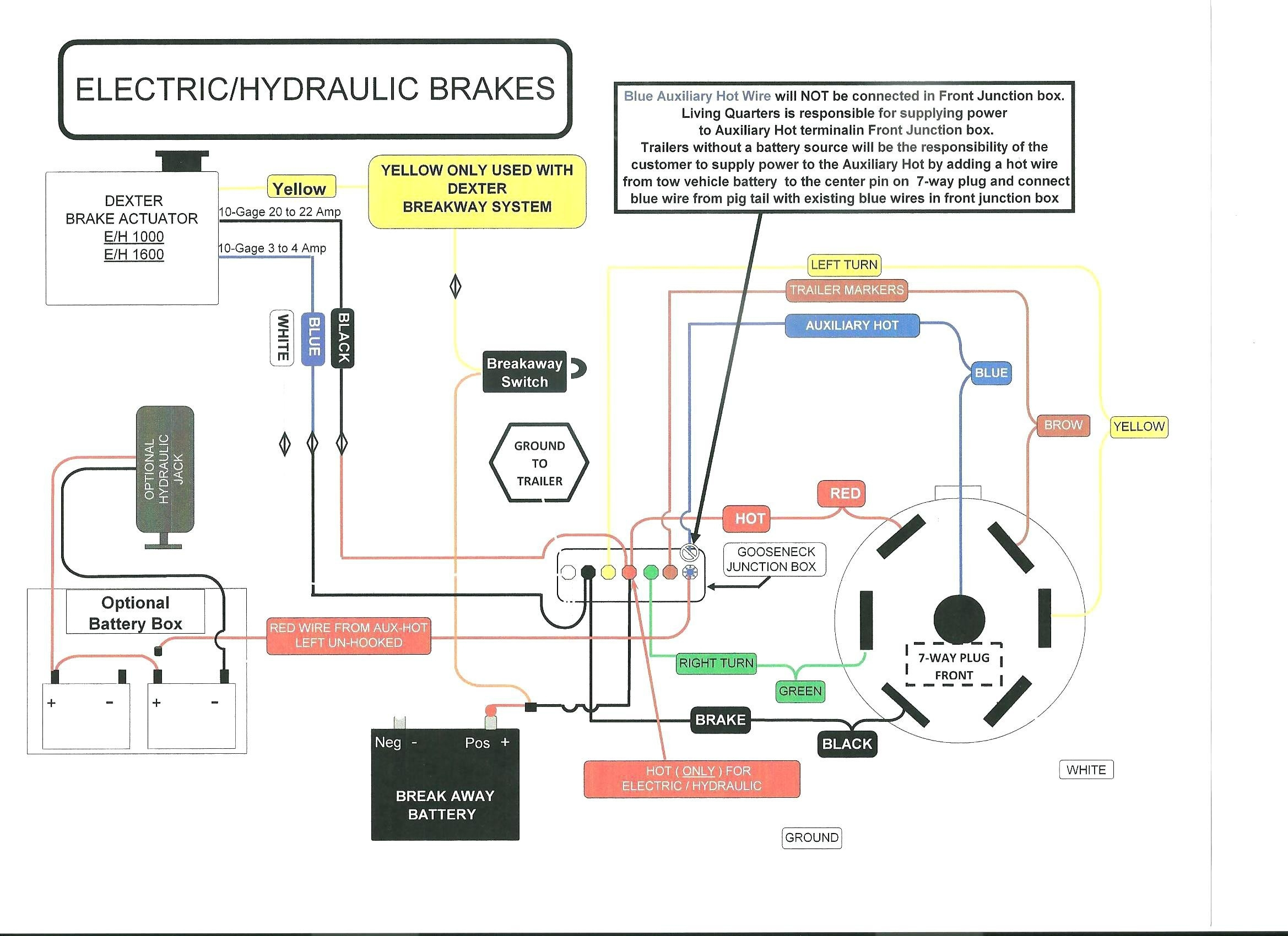 Ram Electric Trailer Jack Wiring Diagram Fab Hive - 2012 Ram Integrated Brake Controller Wiring Diagram