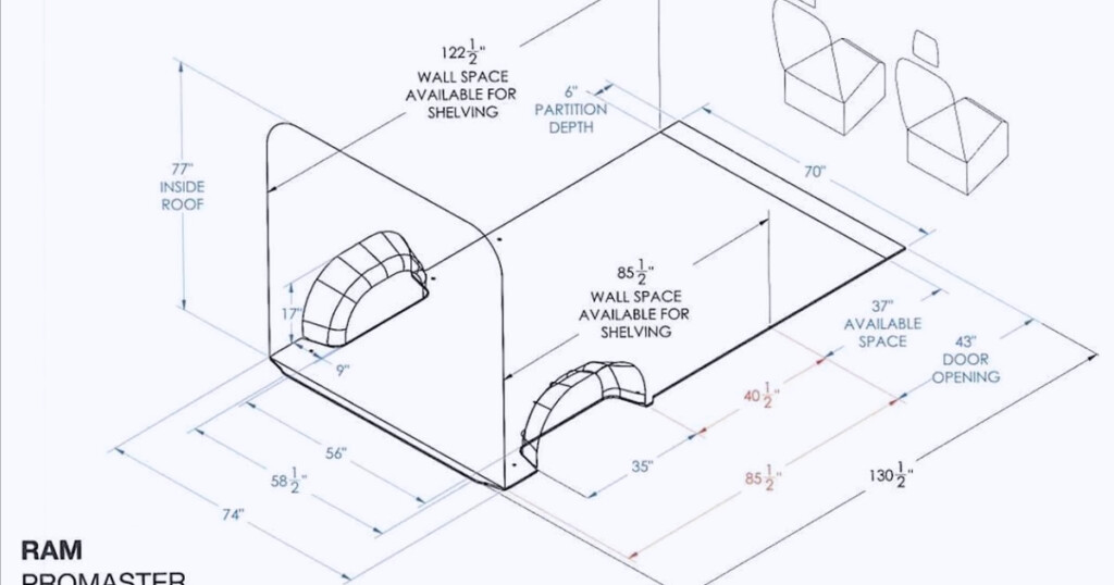 Ram Promaster Trailer Wiring Diagram - Ram Promaster Trailer Wiring Diagram