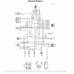 Ram Promaster Wiring Diagram - Ram 100cc Wiring Diagram