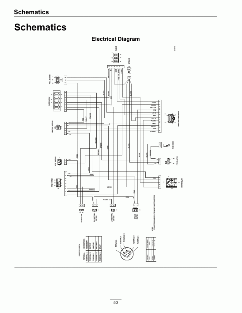 Ram Promaster Wiring Diagram - Ram 100cc Wiring Diagram