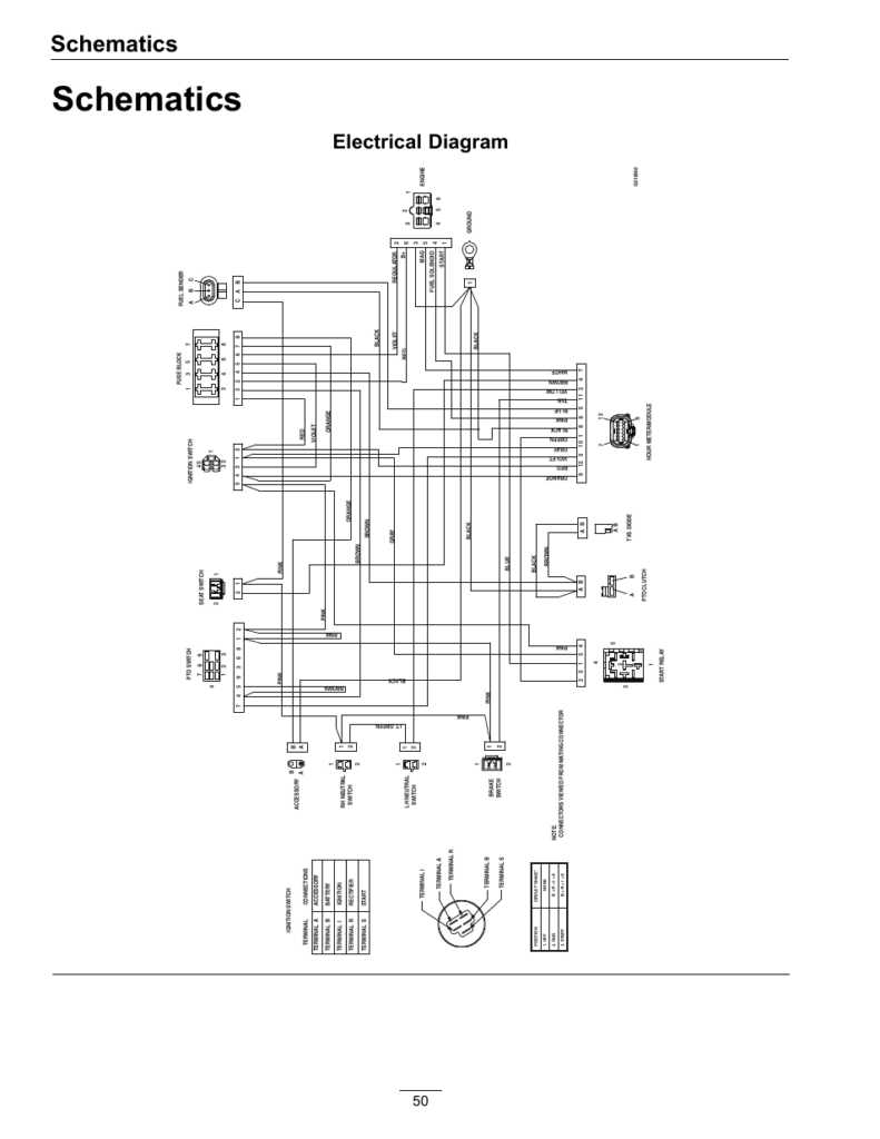 Ram Promaster Wiring Diagram - Ram Promaster Trailer Wiring Diagram