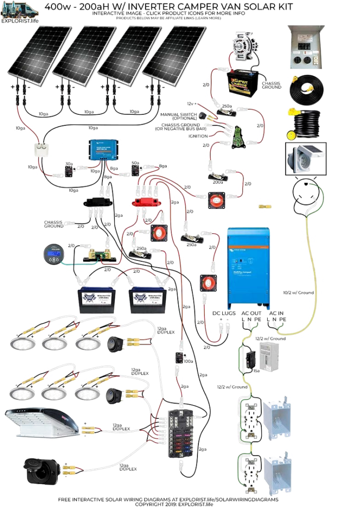 Ram Promaster Wiring Diagram Wiring Schema