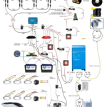 Ram Promaster Wiring Diagram Wiring Schema - 2016 Ram 1500 7 Pin Trailer Wiring Diagram