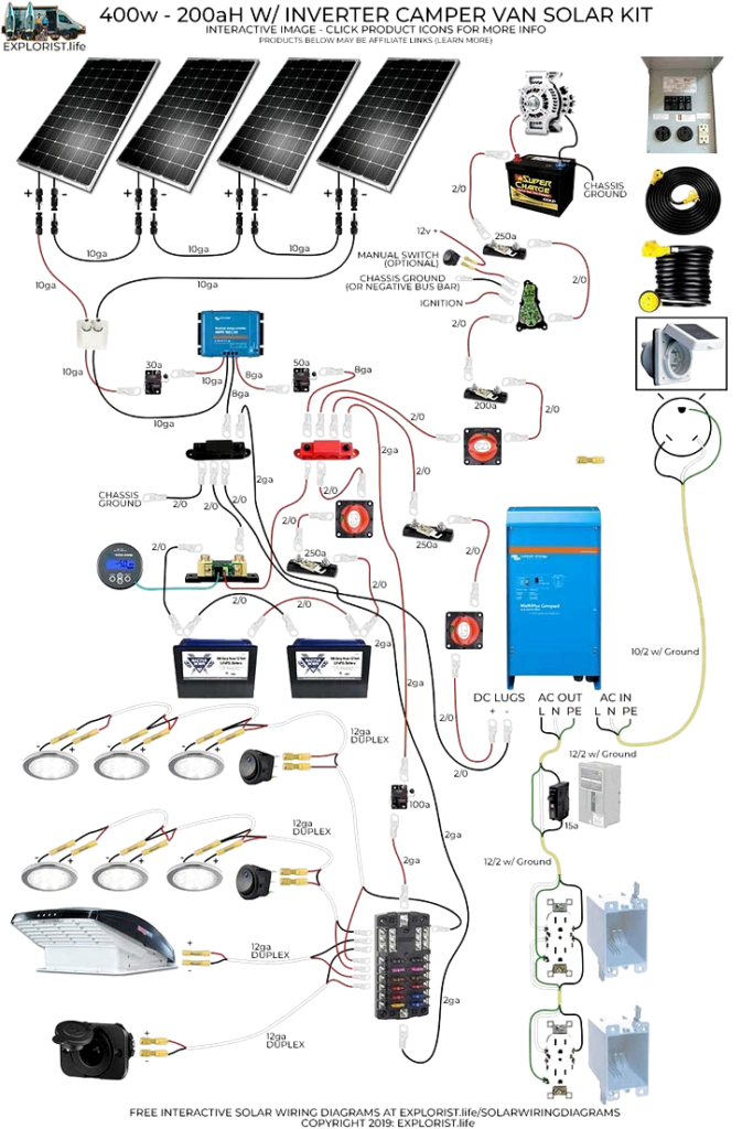 Ram Promaster Wiring Diagram Wiring Schema - 2016 Ram 1500 7 Pin Trailer Wiring Diagram