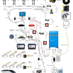 Ram Promaster Wiring Diagram Wiring Schema - 2017 Ram Promaster Radio Wiring Diagram