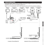 RAVEN MPV 7100 WIRING DIAGRAM Auto Electrical Wiring Diagram - 96 Ram Van Radio Wiring Diagram