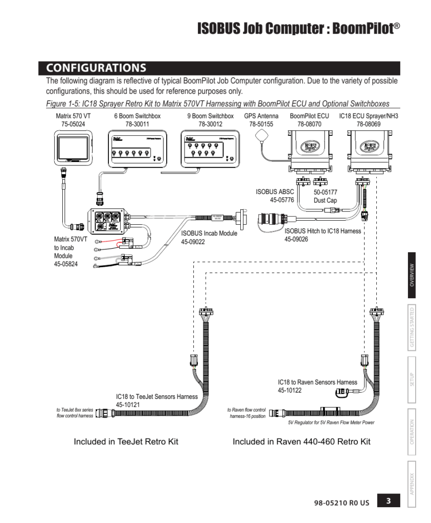 RAVEN MPV 7100 WIRING DIAGRAM Auto Electrical Wiring Diagram - 96 Ram Van Radio Wiring Diagram