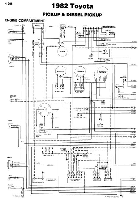 Repair manuals Toyota Pickup And Diesel Pickup 1982 Wiring Diagrams - 1981 Dodge RAM Wiring Diagram